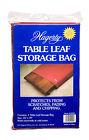 19910 W Hagerty W.j Table 19910 W Hagerty W.j Table