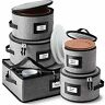 840217736640 Storagebud Storage Bud China Containers Set Hard Shell