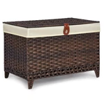 Honjourai Wicker Storage Basket With Lid,rattan Shelf 200L, Brown. Fixed Price $110.31.