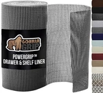 Protect Cabinets And Drawers - Gorilla Grip Non Adhesive Liner 24 X. Fixed Price $104.99.