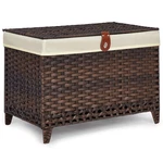 Honjourai Wicker Storage Basket With Lid,rattan Shelf Removable L.... Fixed Price $68.12.