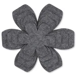 Guduling 8 Pcs Pot For Stacking,pan SEPARATORS,4 Sizes Gray. Fixed Price $12.95.