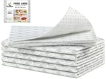 Cooyes Refrigerator Liners 17.7" X 24", Absorbent Strong Grip Fridge W.... Fixed Price $37.63.