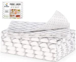 Cooyes Non Slip Refrigerator Liners, 2 1 Absorbent Fridge And Fresh.... Fixed Price $24.86.