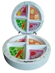 Portion With 4 Divided Sections -melamine Choosemyplate.gov Set Of 7. Fixed Price $50.00.