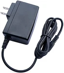 Ac Adapter Charger For Itouchless Trash Can Sensor Power Supply Cord. Fixed Price $12.99.