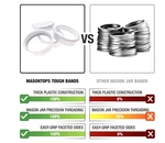Masontops Tough Wide Mouth Jar Screw Bands 4 Pk. Fixed Price $19.99.