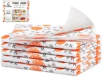 Cooyes Shelf Liners, 2-IN-1 Non-slip Fridge Mats, Absorb Excess Moisture, Mac.... Fixed Price $27.33.
